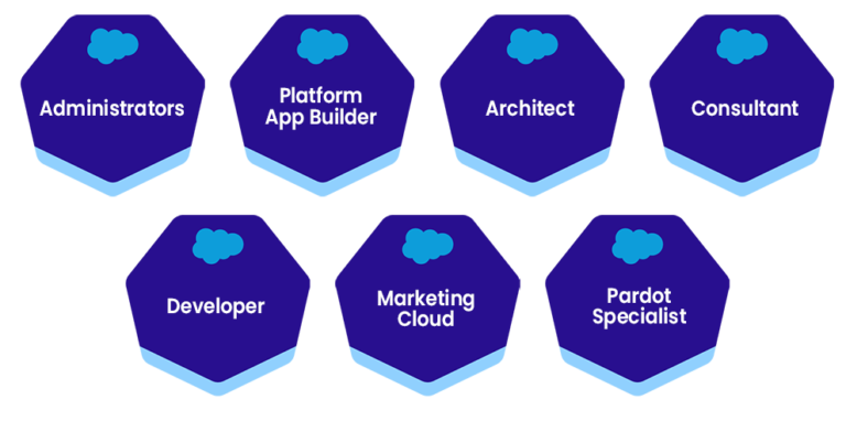 hscodehub.com
